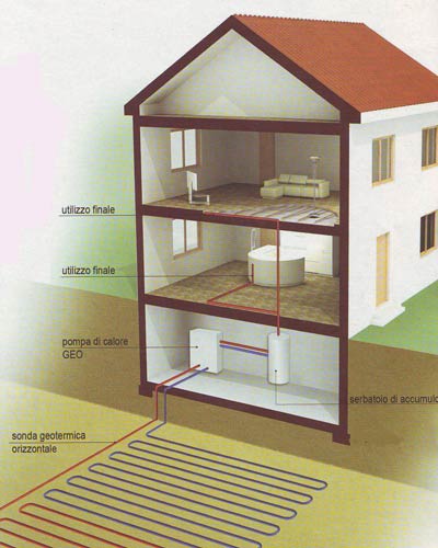 geotermia2