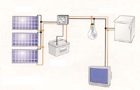 fotovoltaico3