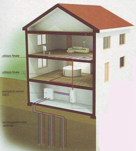 geotermia1