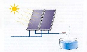 solare1